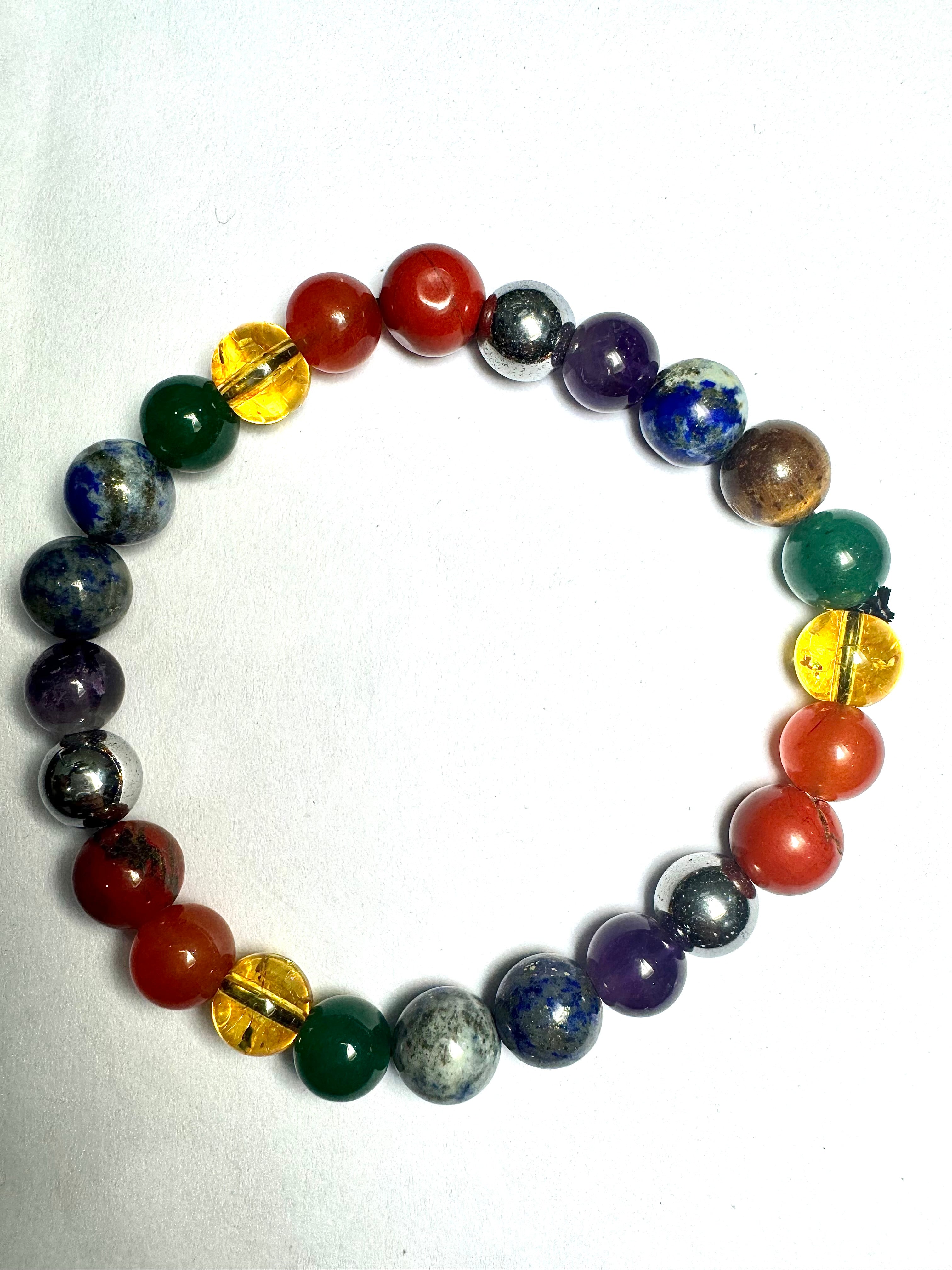 Natural 7 Chakra Bracelet – Healing, Energy & Style