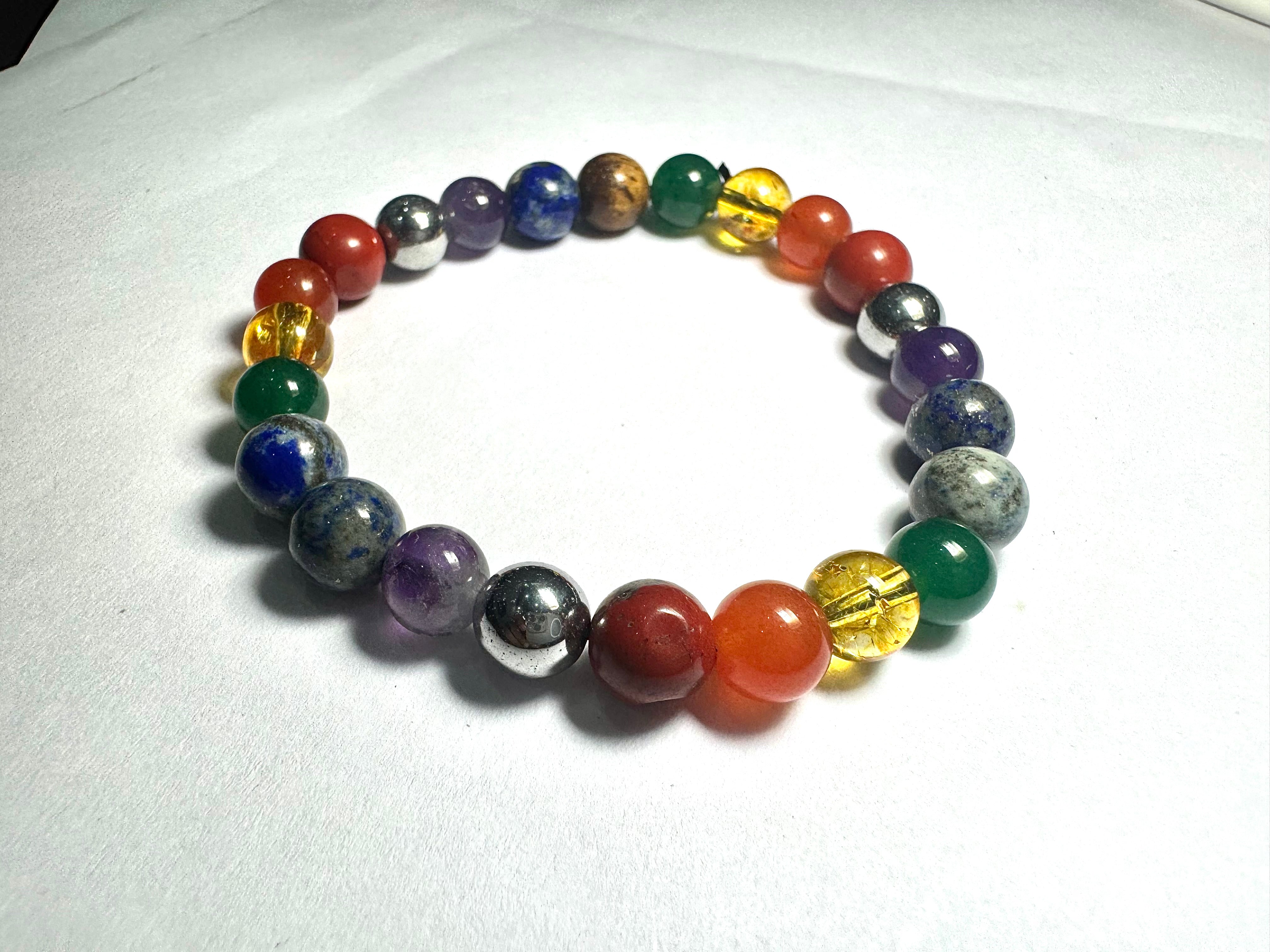 Natural 7 Chakra Bracelet – Healing, Energy & Style